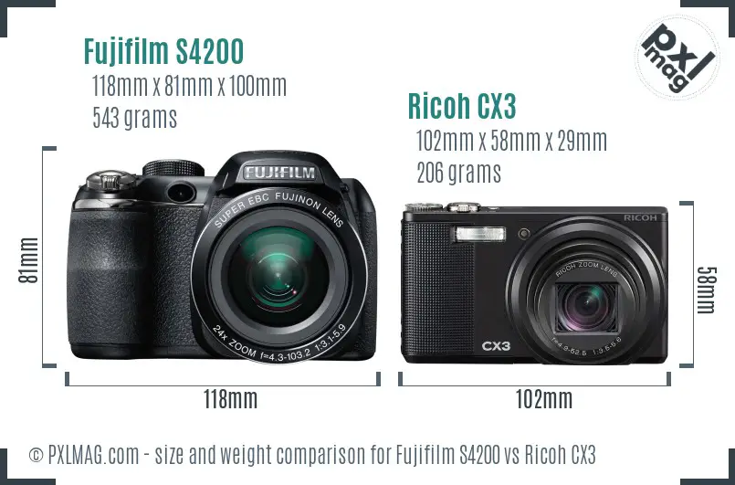 Fujifilm S4200 vs Ricoh CX3 size comparison