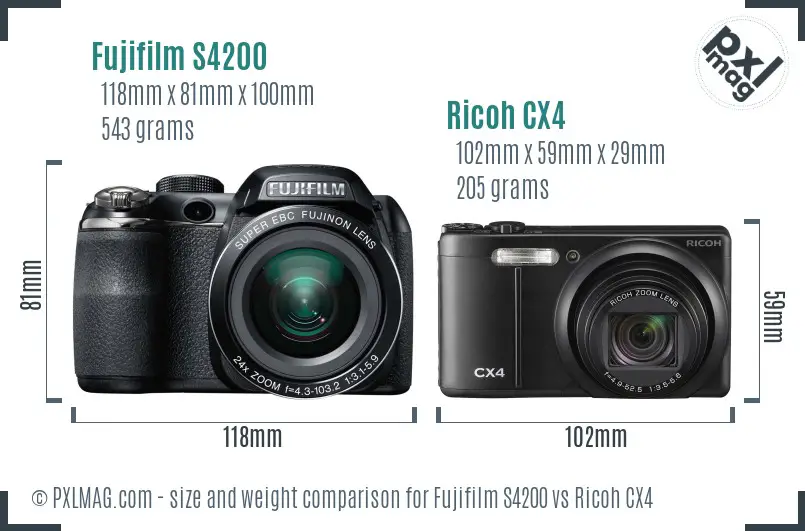 Fujifilm S4200 vs Ricoh CX4 size comparison