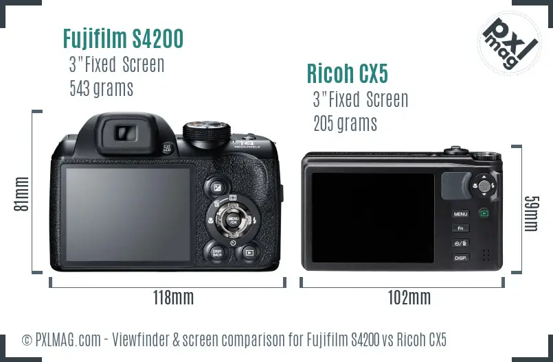 Fujifilm S4200 vs Ricoh CX5 Screen and Viewfinder comparison