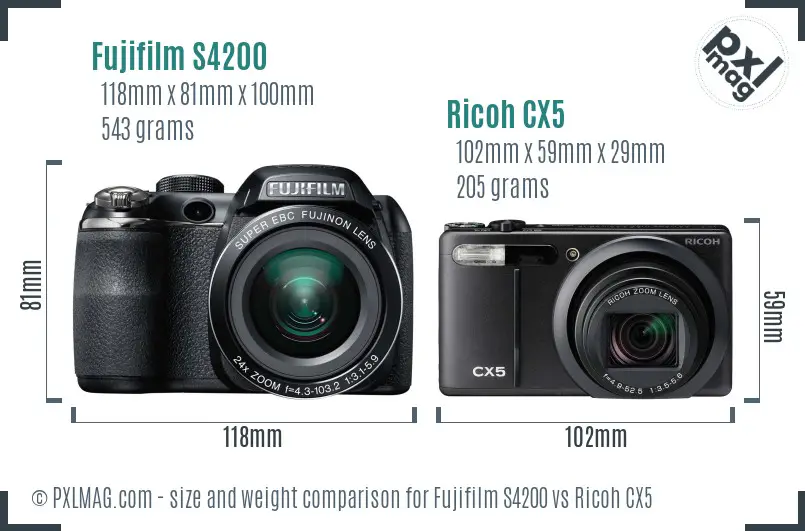 Fujifilm S4200 vs Ricoh CX5 size comparison