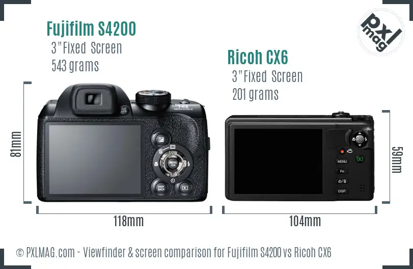Fujifilm S4200 vs Ricoh CX6 Screen and Viewfinder comparison