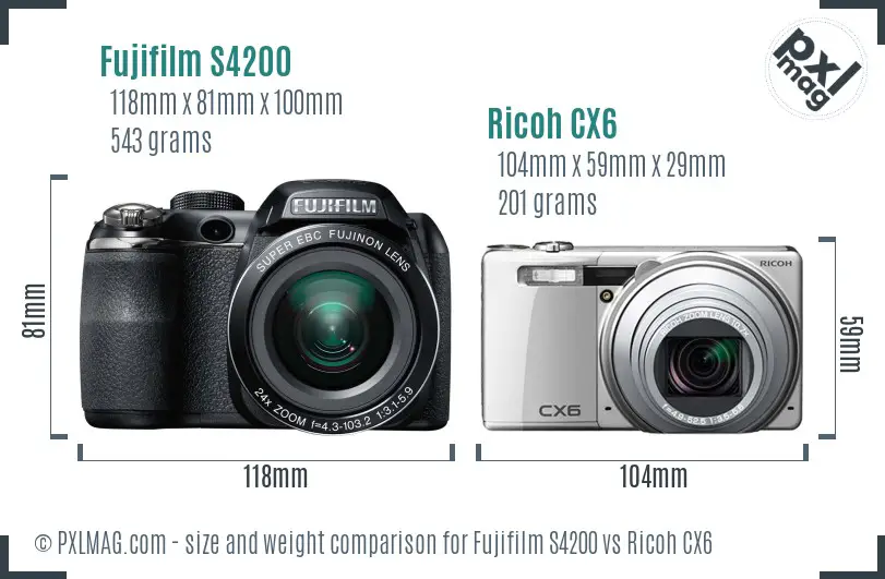 Fujifilm S4200 vs Ricoh CX6 size comparison