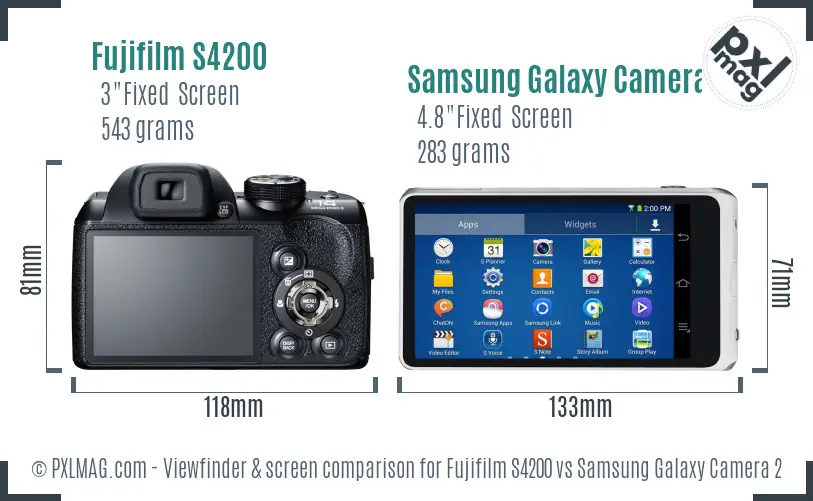 Fujifilm S4200 vs Samsung Galaxy Camera 2 Screen and Viewfinder comparison
