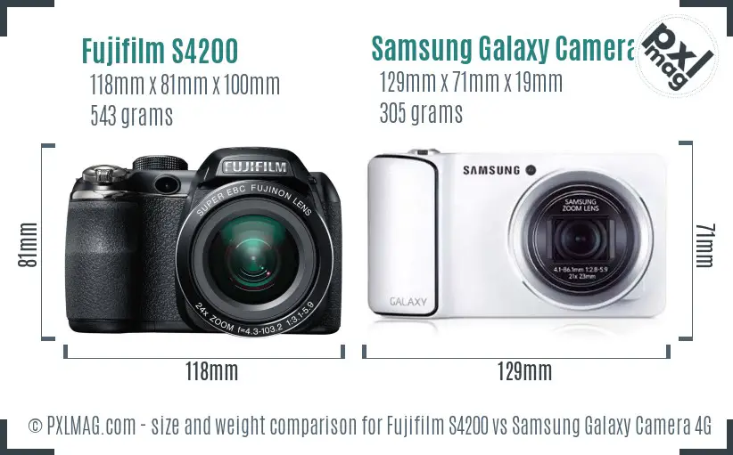 Fujifilm S4200 vs Samsung Galaxy Camera 4G size comparison