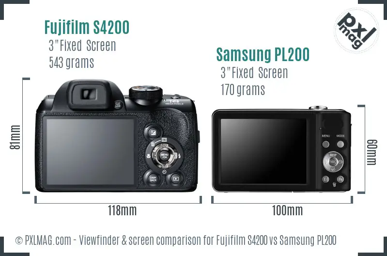 Fujifilm S4200 vs Samsung PL200 Screen and Viewfinder comparison