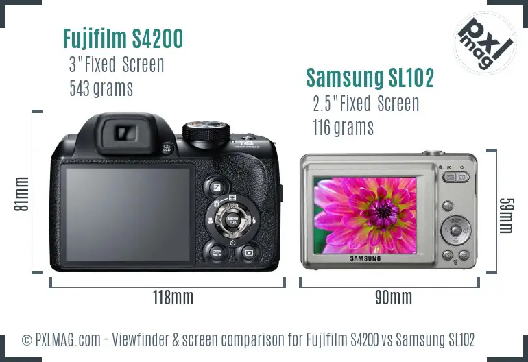 Fujifilm S4200 vs Samsung SL102 Screen and Viewfinder comparison