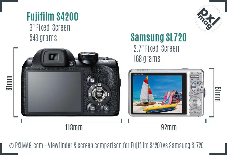Fujifilm S4200 vs Samsung SL720 Screen and Viewfinder comparison