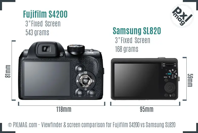 Fujifilm S4200 vs Samsung SL820 Screen and Viewfinder comparison