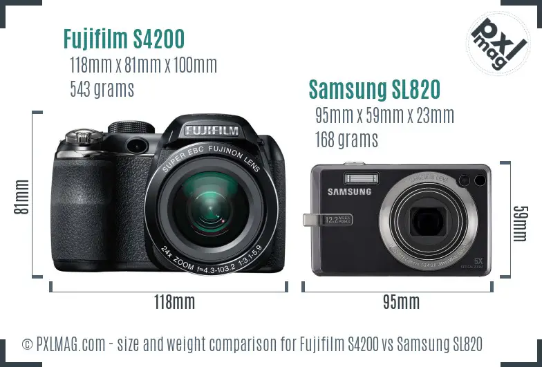 Fujifilm S4200 vs Samsung SL820 size comparison