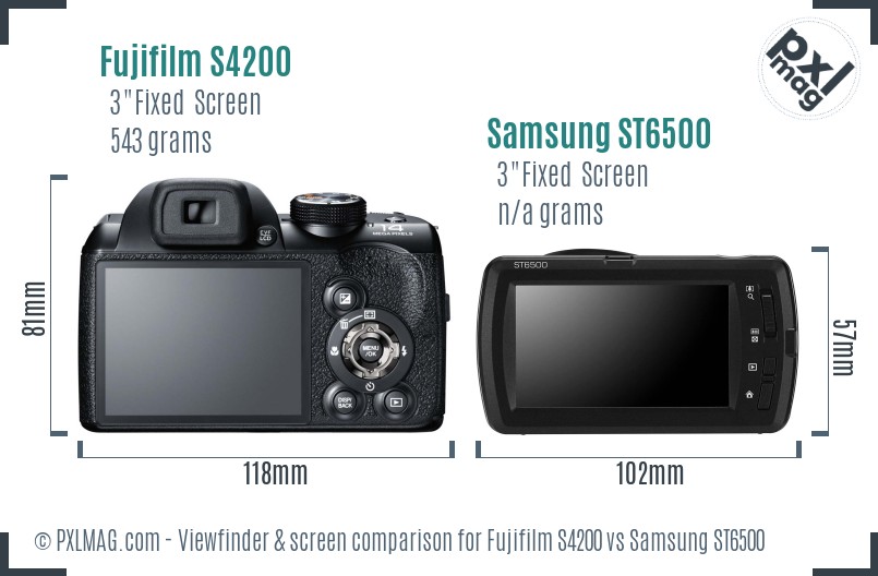 Fujifilm S4200 vs Samsung ST6500 Screen and Viewfinder comparison