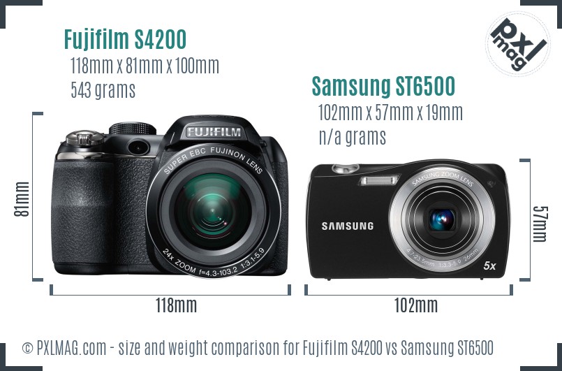 Fujifilm S4200 vs Samsung ST6500 size comparison