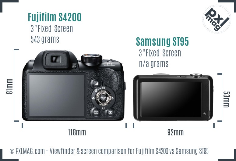 Fujifilm S4200 vs Samsung ST95 Screen and Viewfinder comparison
