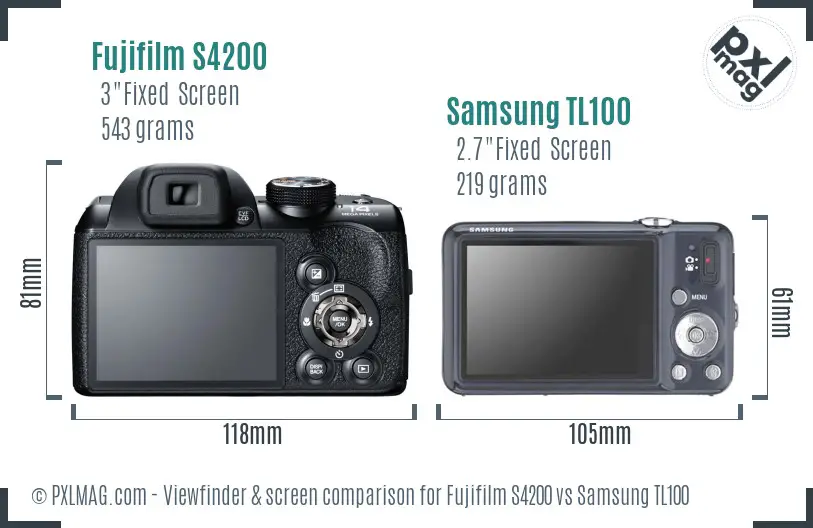 Fujifilm S4200 vs Samsung TL100 Screen and Viewfinder comparison