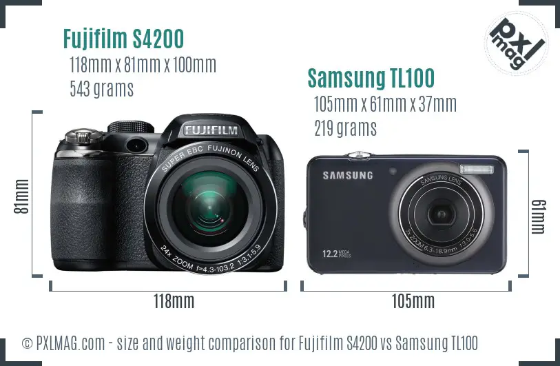 Fujifilm S4200 vs Samsung TL100 size comparison