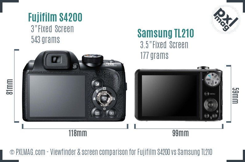 Fujifilm S4200 vs Samsung TL210 Screen and Viewfinder comparison