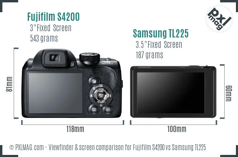 Fujifilm S4200 vs Samsung TL225 Screen and Viewfinder comparison