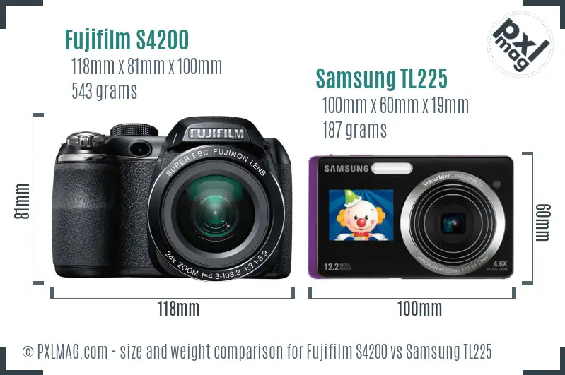Fujifilm S4200 vs Samsung TL225 size comparison Fujifilm S4200 vs Samsung TL225 size comparison