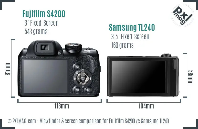 Fujifilm S4200 vs Samsung TL240 Screen and Viewfinder comparison