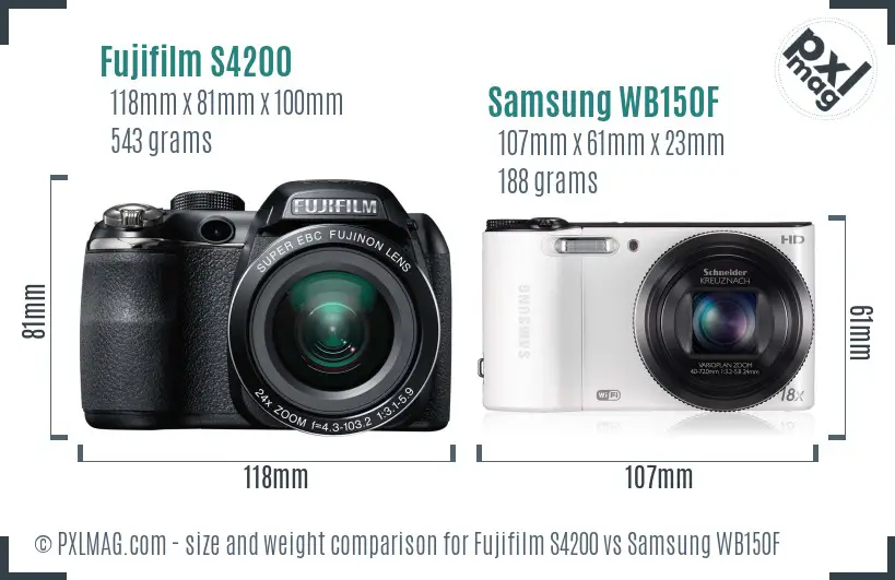 Fujifilm S4200 vs Samsung WB150F size comparison