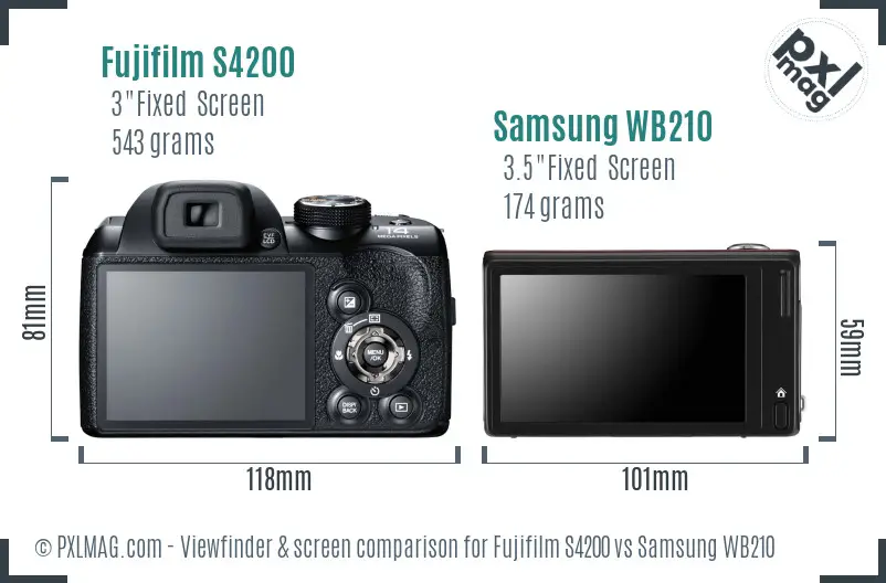 Fujifilm S4200 vs Samsung WB210 Screen and Viewfinder comparison