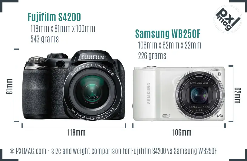 Fujifilm S4200 vs Samsung WB250F size comparison Fujifilm S4200 vs Samsung WB250F size comparison