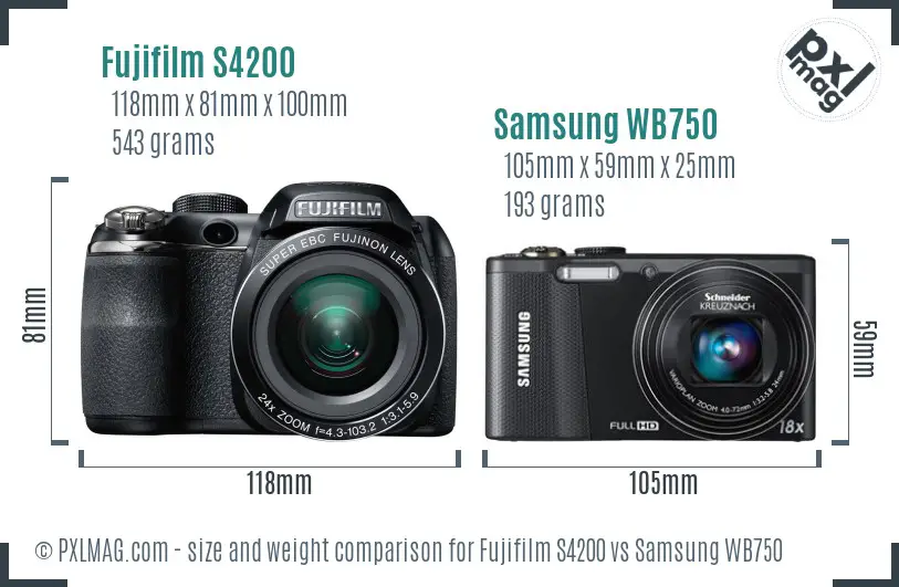Fujifilm S4200 vs Samsung WB750 size comparison