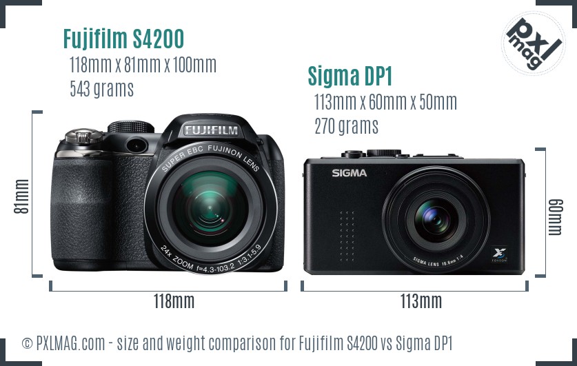 Fujifilm S4200 vs Sigma DP1 size comparison