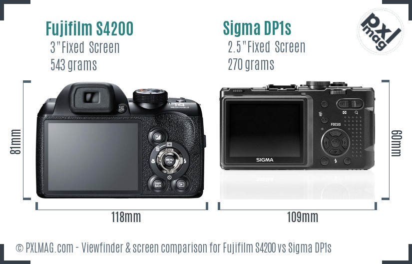 Fujifilm S4200 vs Sigma DP1s Screen and Viewfinder comparison