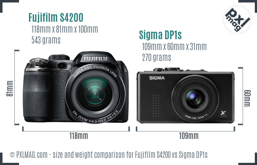 Fujifilm S4200 vs Sigma DP1s size comparison