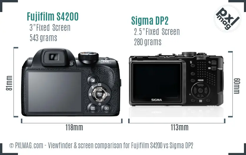 Fujifilm S4200 vs Sigma DP2 Screen and Viewfinder comparison Fujifilm S4200 vs Sigma DP2 Screen and Viewfinder comparison
