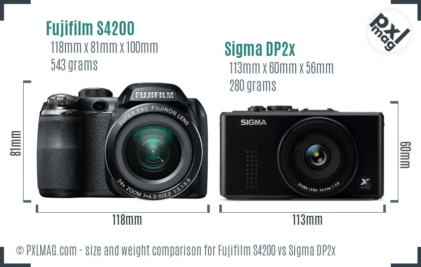 Physical size and ergonomics comparison