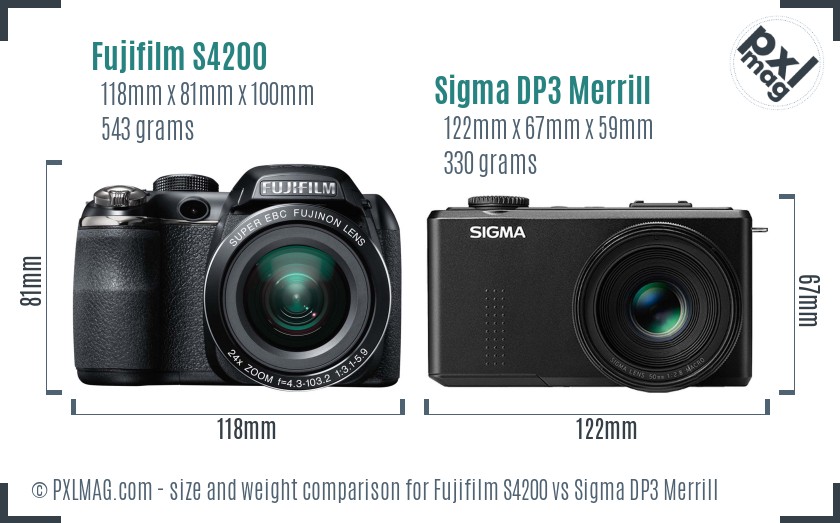 Fujifilm S4200 vs Sigma DP3 Merrill size comparison