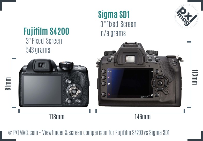 Fujifilm S4200 vs Sigma SD1 Screen and Viewfinder comparison