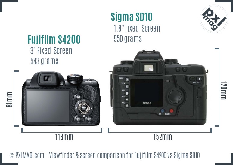 Fujifilm S4200 vs Sigma SD10 Screen and Viewfinder comparison