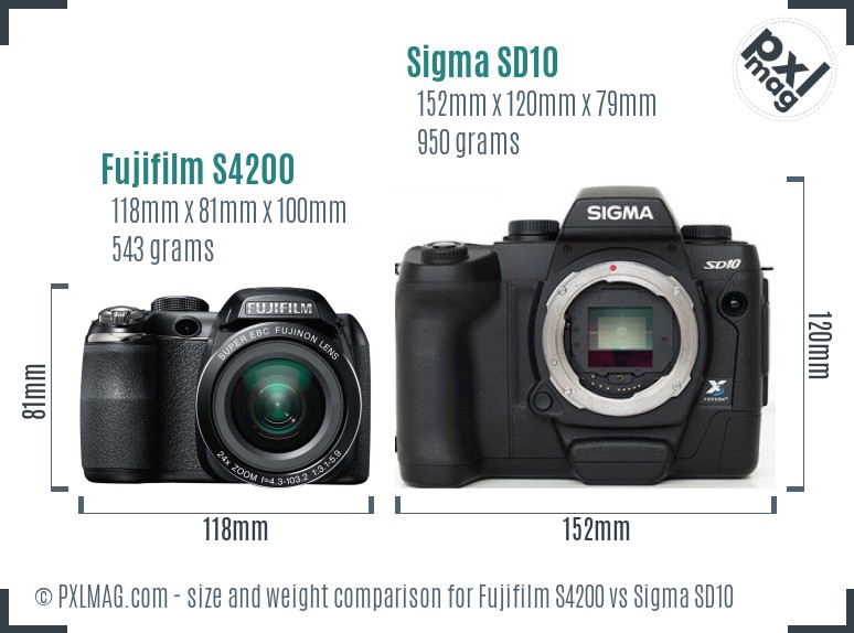 Fujifilm S4200 vs Sigma SD10 size comparison Fujifilm S4200 vs Sigma SD10 size comparison