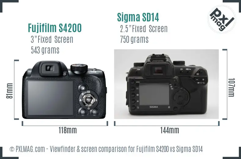 Fujifilm S4200 vs Sigma SD14 Screen and Viewfinder comparison