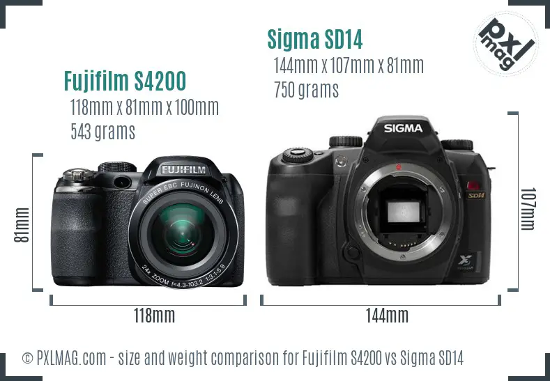 Fujifilm S4200 vs Sigma SD14 size comparison