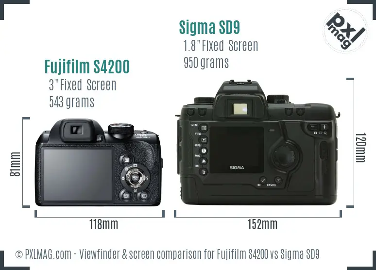 Fujifilm S4200 vs Sigma SD9 Screen and Viewfinder comparison