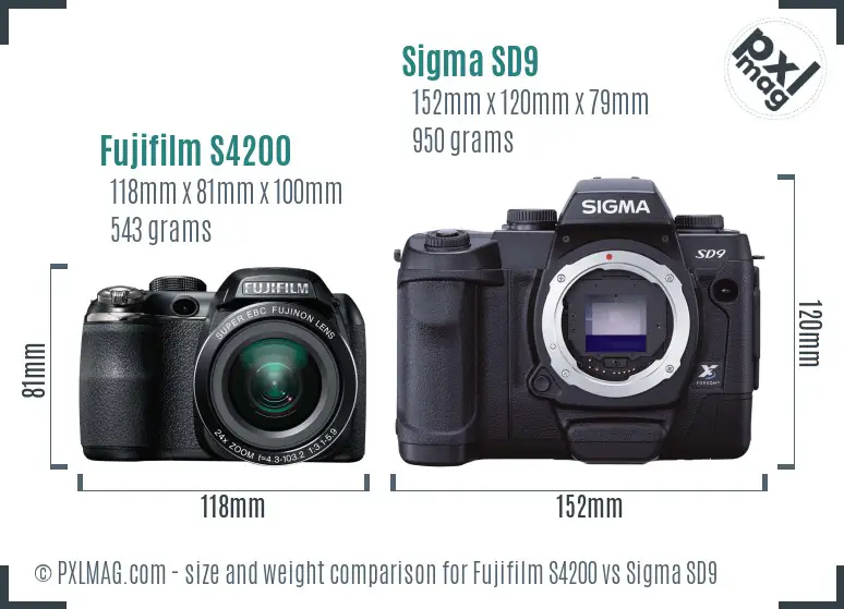 Fujifilm S4200 vs Sigma SD9 size comparison