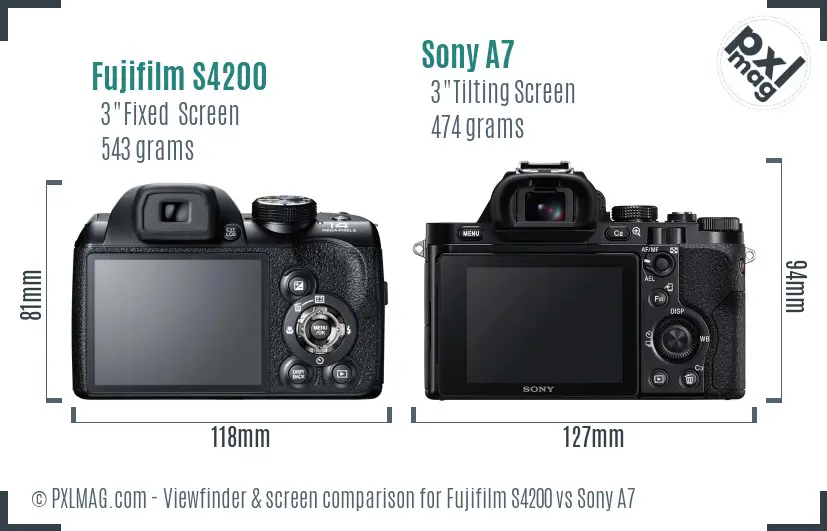 Fujifilm S4200 vs Sony A7 Screen and Viewfinder comparison