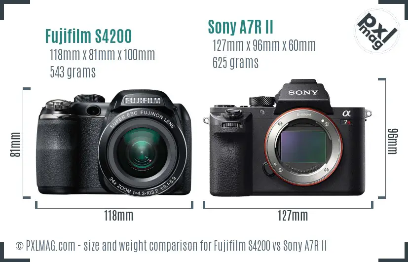 Fujifilm S4200 vs Sony A7R II size comparison Fujifilm S4200 vs Sony A7R II size comparison