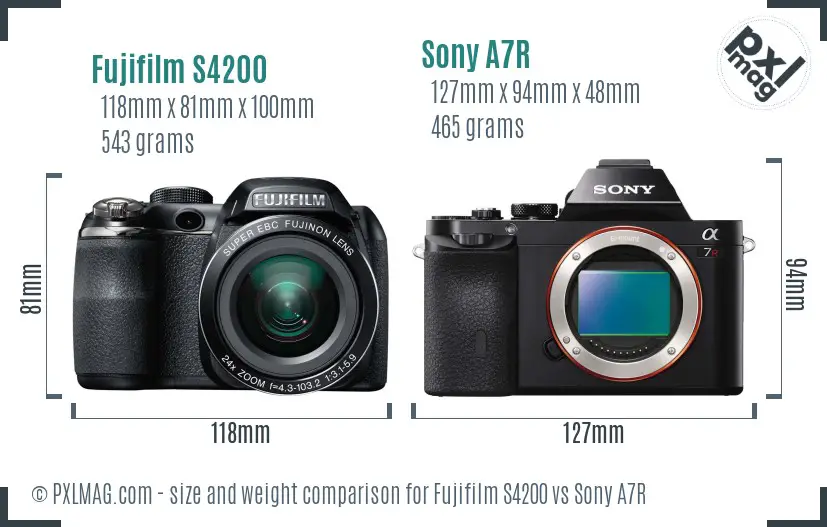Fujifilm S4200 vs Sony A7R size comparison