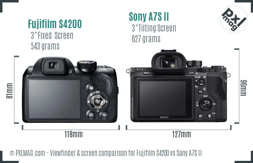 Fujifilm S4200 vs Sony A7S II Screen and Viewfinder comparison