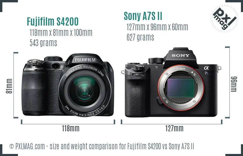 Fujifilm S4200 vs Sony A7S II size comparison