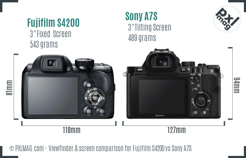 Fujifilm S4200 vs Sony A7S Screen and Viewfinder comparison