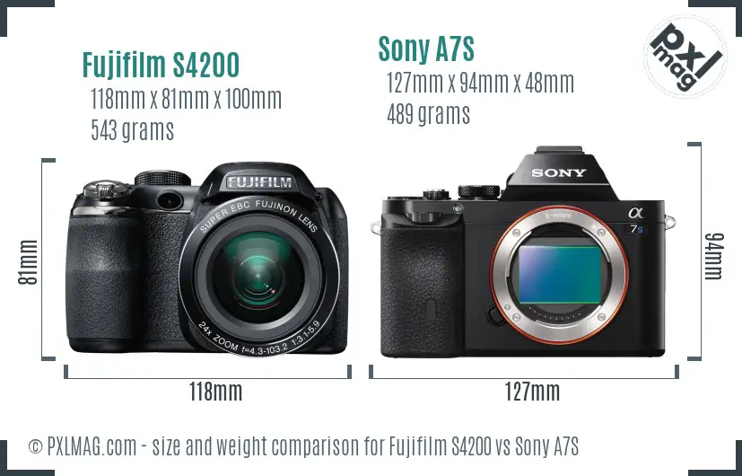 Fujifilm S4200 vs Sony A7S size comparison