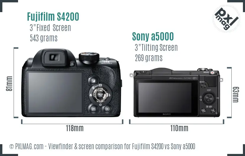 Fujifilm S4200 vs Sony a5000 Screen and Viewfinder comparison