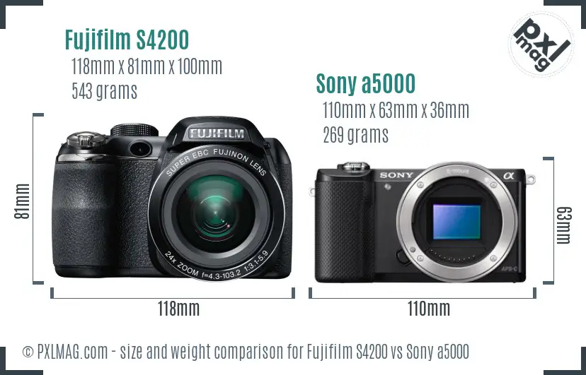 Fujifilm S4200 vs Sony a5000 size comparison