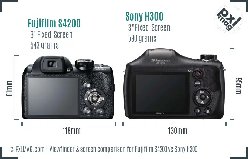 Fujifilm S4200 vs Sony H300 Screen and Viewfinder comparison