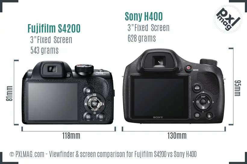 Fujifilm S4200 vs Sony H400 Screen and Viewfinder comparison